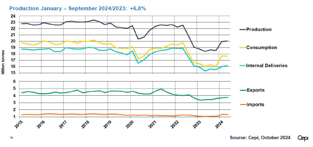 Afbeelding met Perceel, lijn, tekst, diagram
Automatisch gegenereerde beschrijving